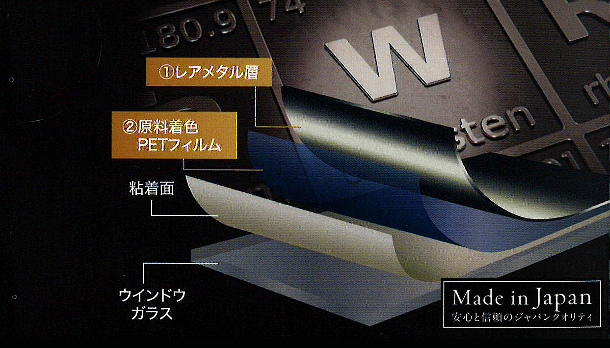世界品質のクオリティ