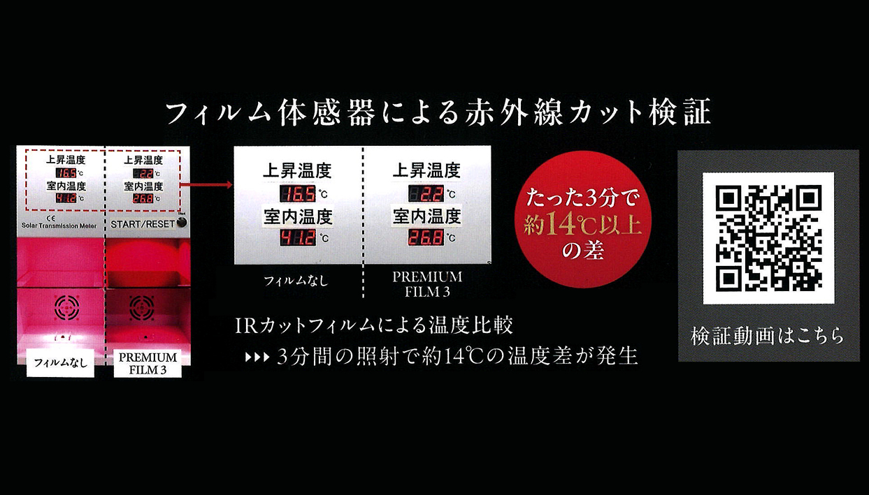 赤外線カット検証
